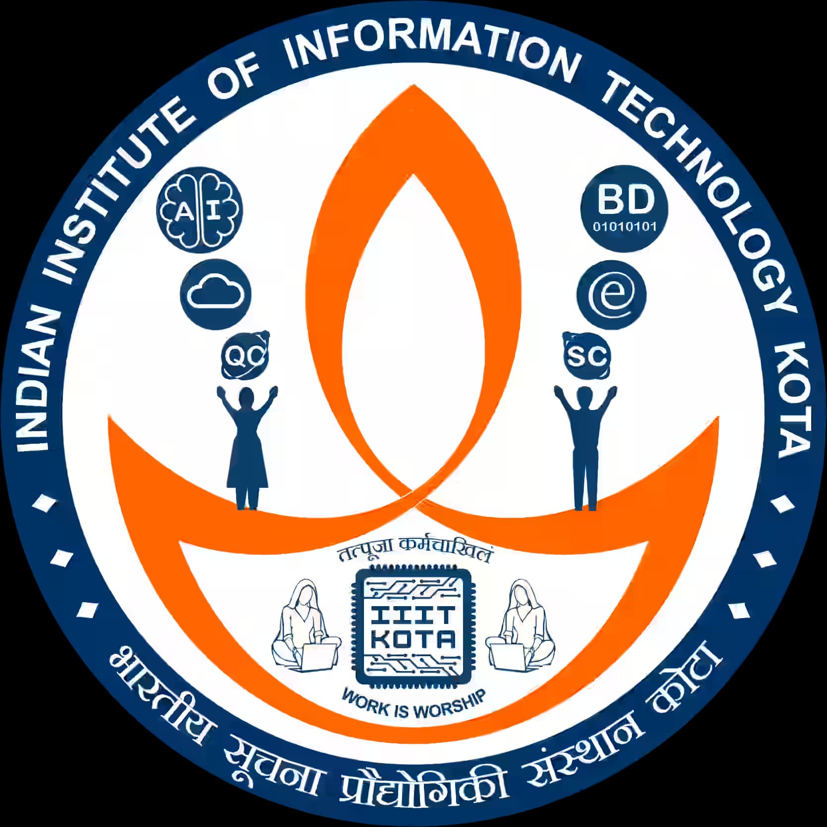 iiitklogo